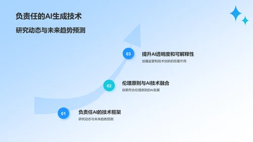 蓝色科技风人工智能与可持续发展目标PPT模板