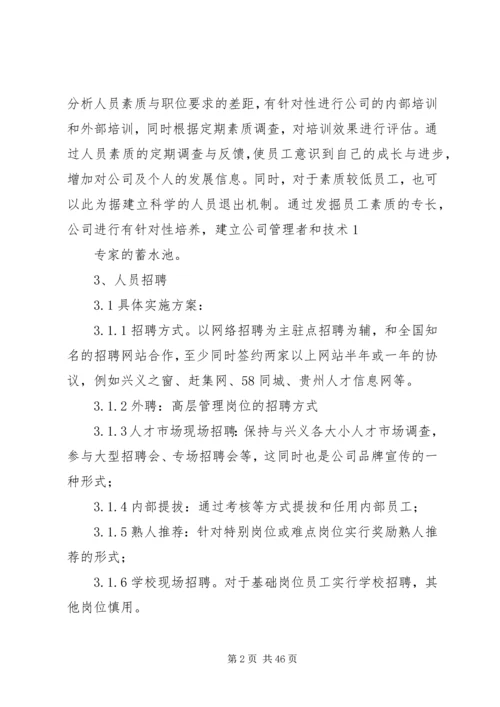 第一篇：人力资源部工作计划.docx