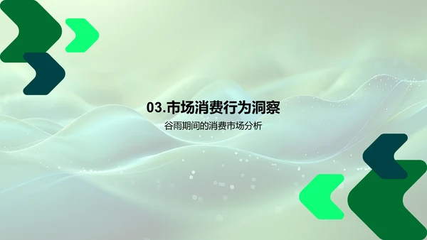 节气营销策略解析PPT模板