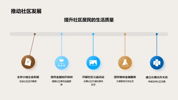 银行企业文化与社区建设