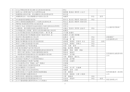 会议论文.docx