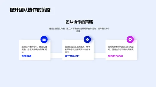 教学实践研究报告PPT模板