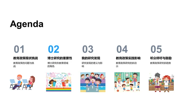 教育政策再审视PPT模板