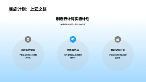 3D风IT互联网学术答辩PPT模板