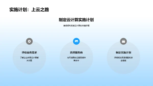 3D风IT互联网学术答辩PPT模板