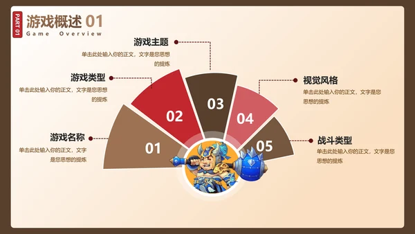 卡通风格三国杀游戏策划案通用PPT模板