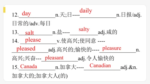 Unit 6 When was it invented?单元复习课件【人教（2024秋）九全英语】