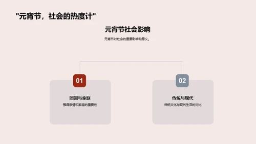 元宵节文化与产品融合