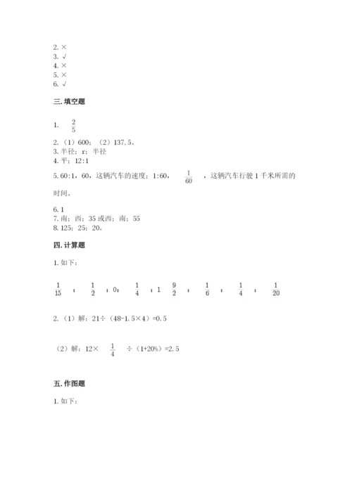 小学数学六年级上册期末测试卷（必刷）word版.docx