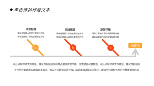 甜品蛋糕美食甜点下午茶动态PPT模板
