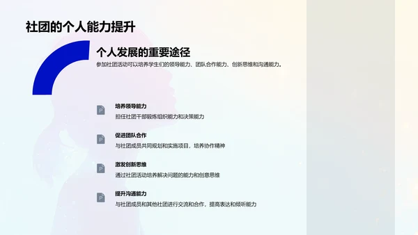 社团招新介绍