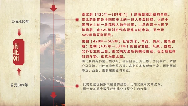 褐色大气实拍长城中国历史发展史PPT
