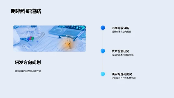 生物医疗项目年终总结PPT模板