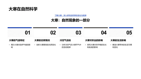 大寒气候变化讲解