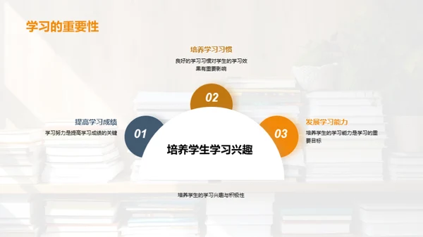 二年级学习探索