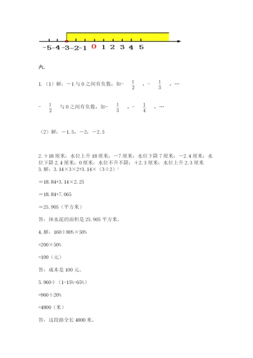 小学六年级下册数学摸底考试题及参考答案【满分必刷】.docx