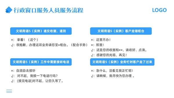 蓝色简约行政窗口服务礼仪PPT模板宣传PPT动态PPT窗口服务礼仪培训