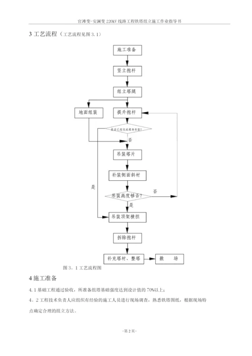 220kV线路工程铁塔组立施工方案.docx