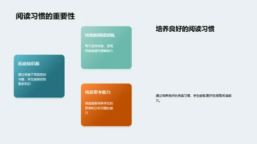 探索阅读的世界