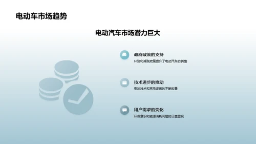 电动汽车与绿色未来