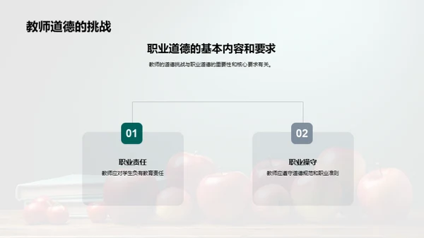 教师角色与职业道德