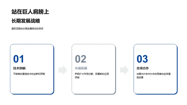 超越时空：通信科技新纪元