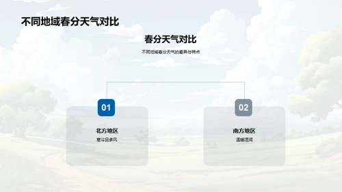 春分天气与农业指南