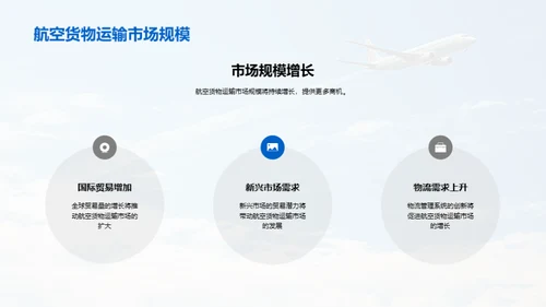 航空物流：颠覆未来