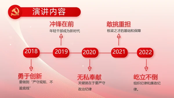红色党建党支部工作总结汇报PPT党课