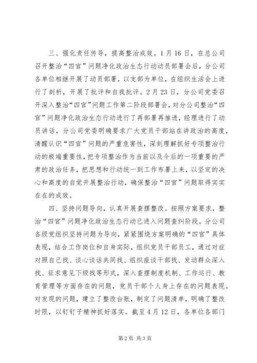 深入整治“四官”问题净化政治生态行动的报告.docx