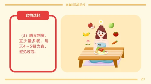 黄色卡通高血压与饮食健康培训课程PPT模板