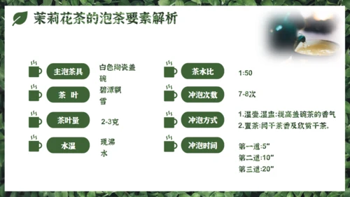 茉莉花茶满墙绿色植物通用PPT模板