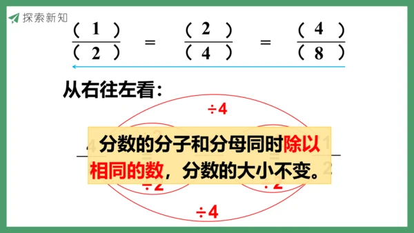 新人教版数学五年级下册4.10  分数的基本性质课件 (共28张PPT)