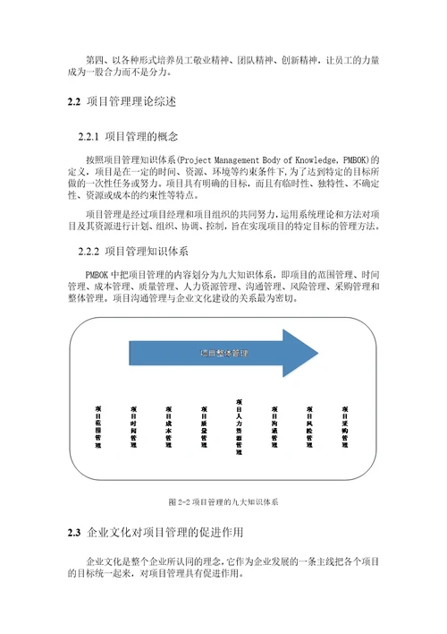 2020年企业文化建设与项目管理