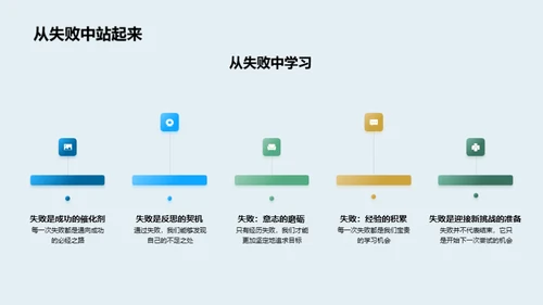 积极劳动，成就梦想