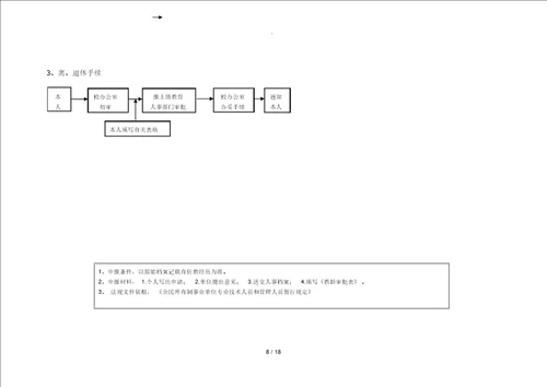 学校常规管理工作处理流程图