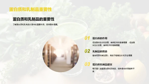 健康饮食的重要性