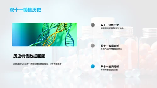 双十一保健品销售策略