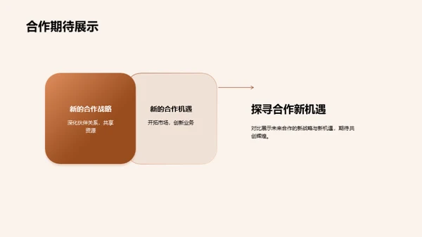 共创辉煌