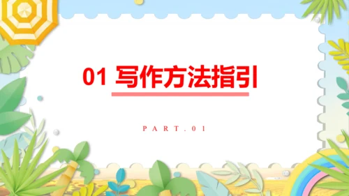 Module4写作突破 课件(共22张PPT) -五年级英语上册写作突破专项训练（外研版三起）