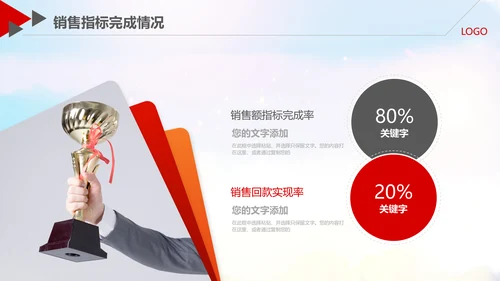 跨越2020新年计划年终总结述职报告PPT