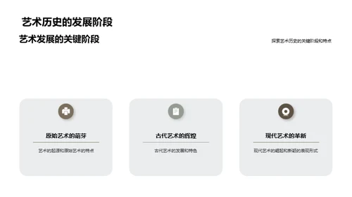 艺术历史纵观