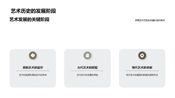 艺术历史纵观