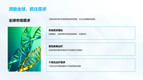 生物医药创新发展PPT模板