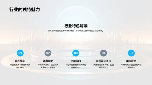 行业洞察：应用与前瞻