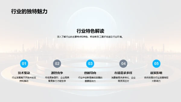 行业洞察：应用与前瞻