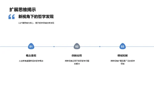 哲学探索的新征程