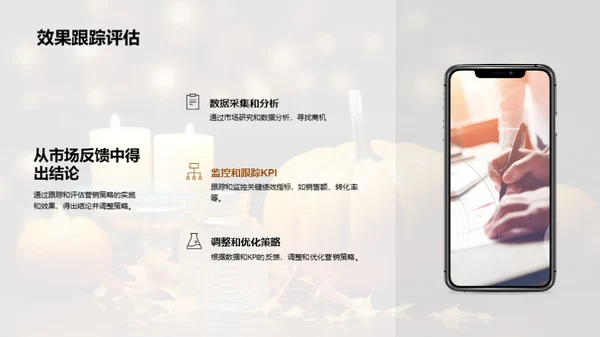 解析万圣节营销奥秘