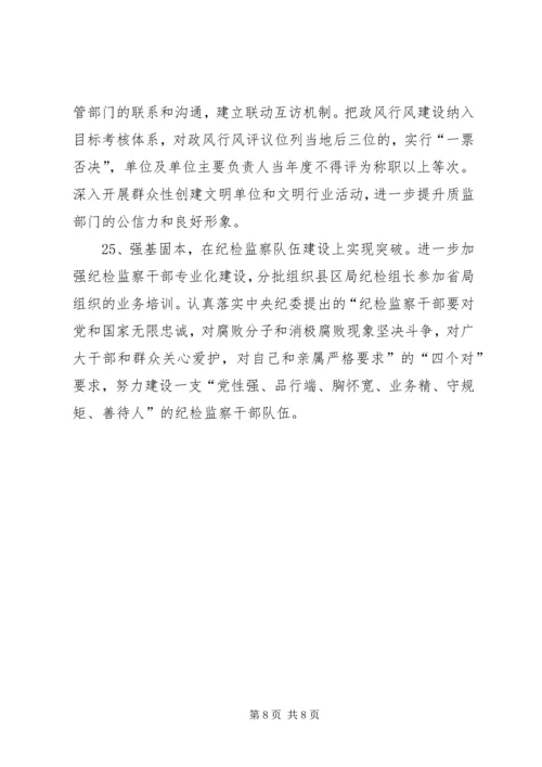 在全市质监系统纪检监察工作会议上的报告.docx