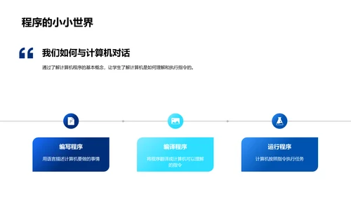 计算机科学概览PPT模板